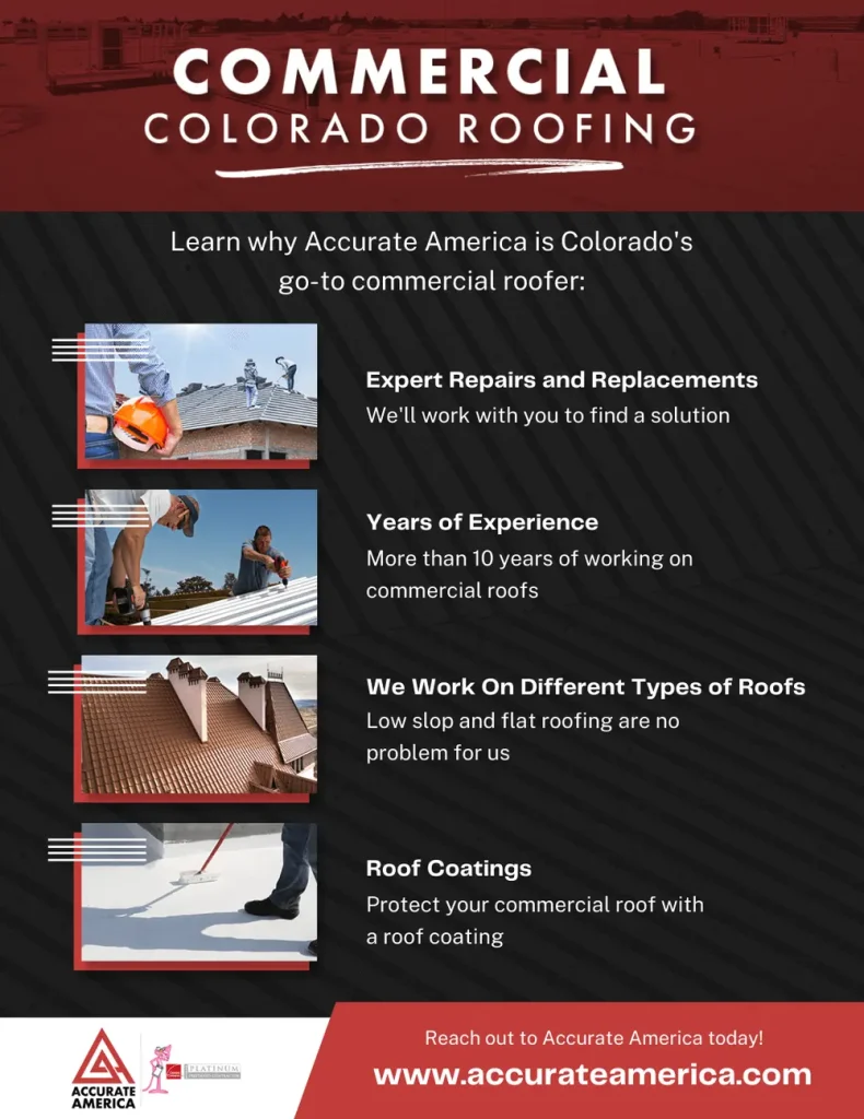 Commercial Colorado Roofing